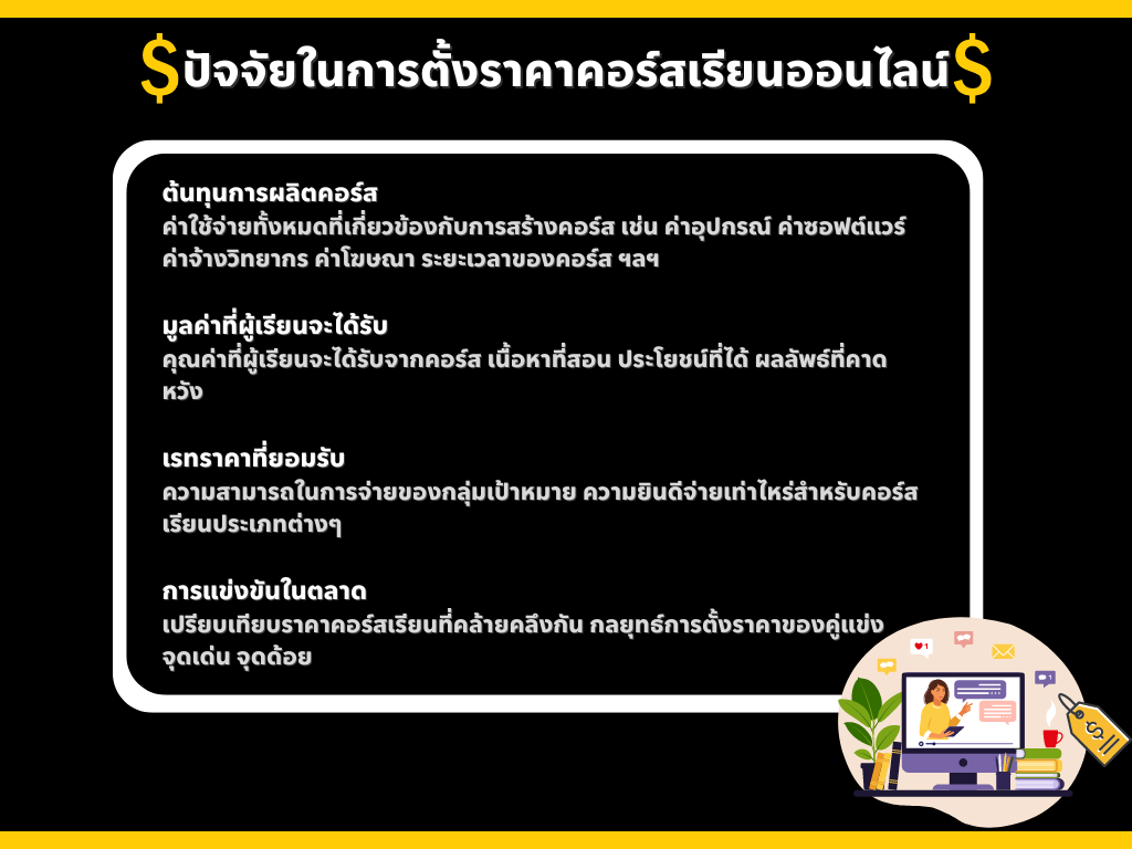 การตั้งราคาให้สมดุล